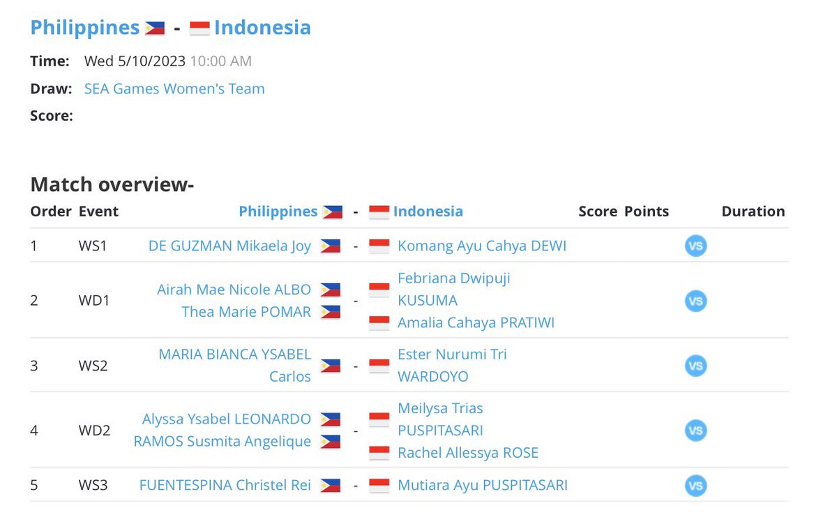 Hati2 Kalau Tim Indonesia meremehkan Philippine, bisa kepleset 🍌
#SEAGames2023 #SEAGames32