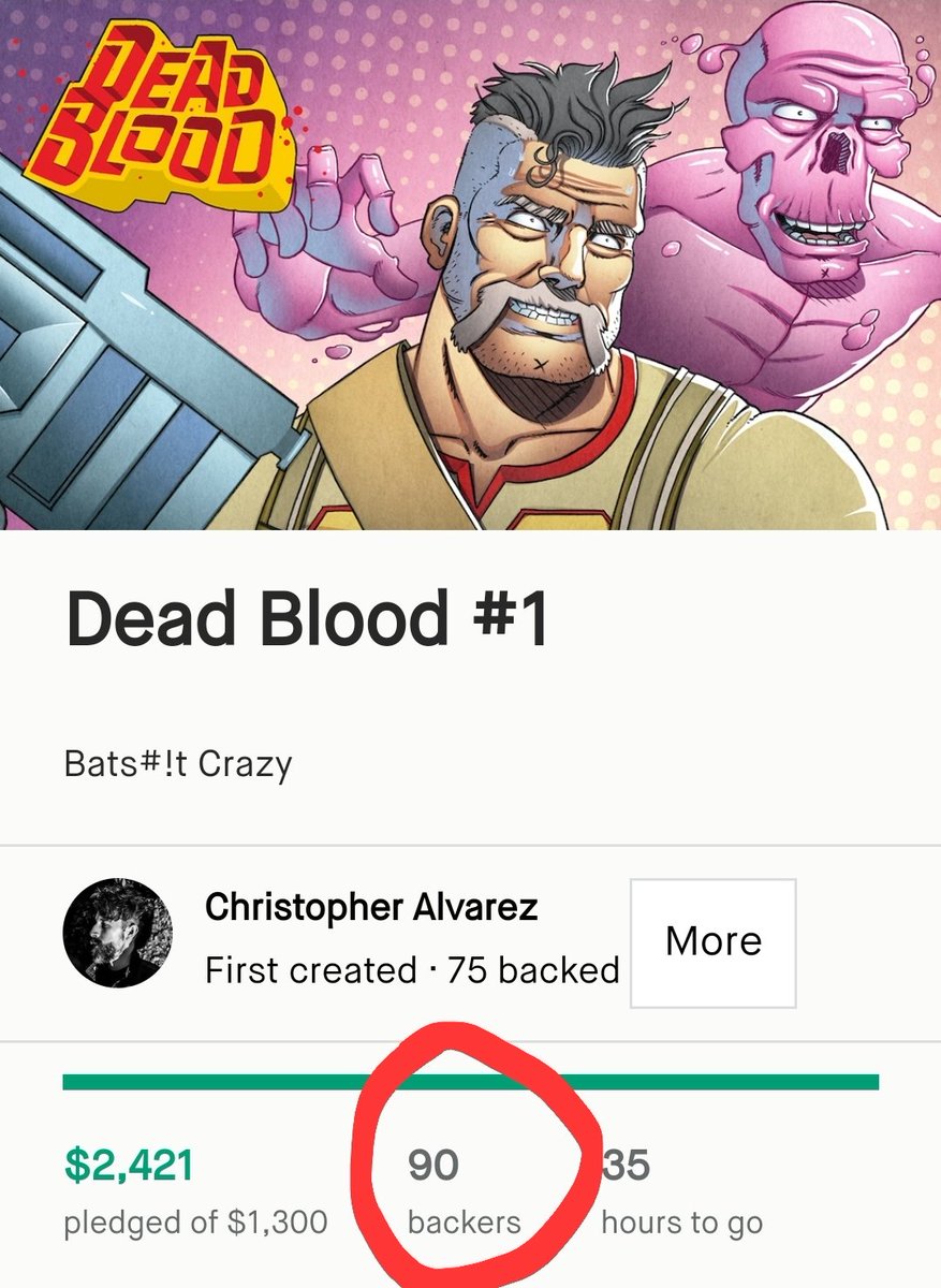 DBAndry's tweet photo. 35 hours to go and 90 backers. Can we get to 100? Spread the word! https://t.co/jcSzQS6hFt https://t.co/PqCbzLGpVt