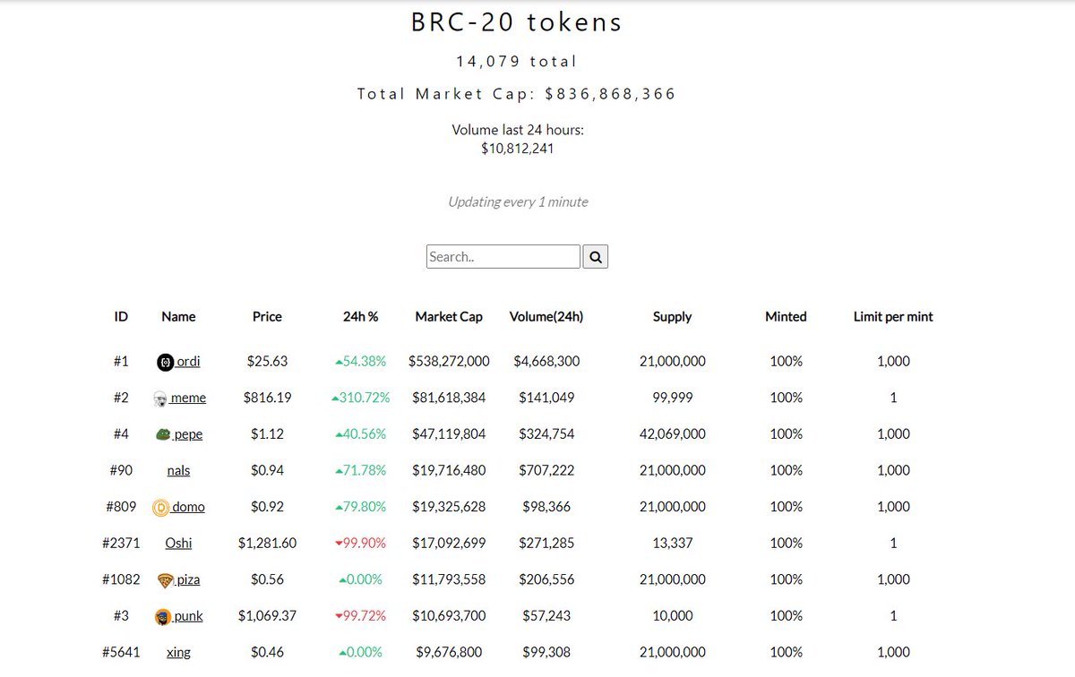 Thành Crypto tweet media