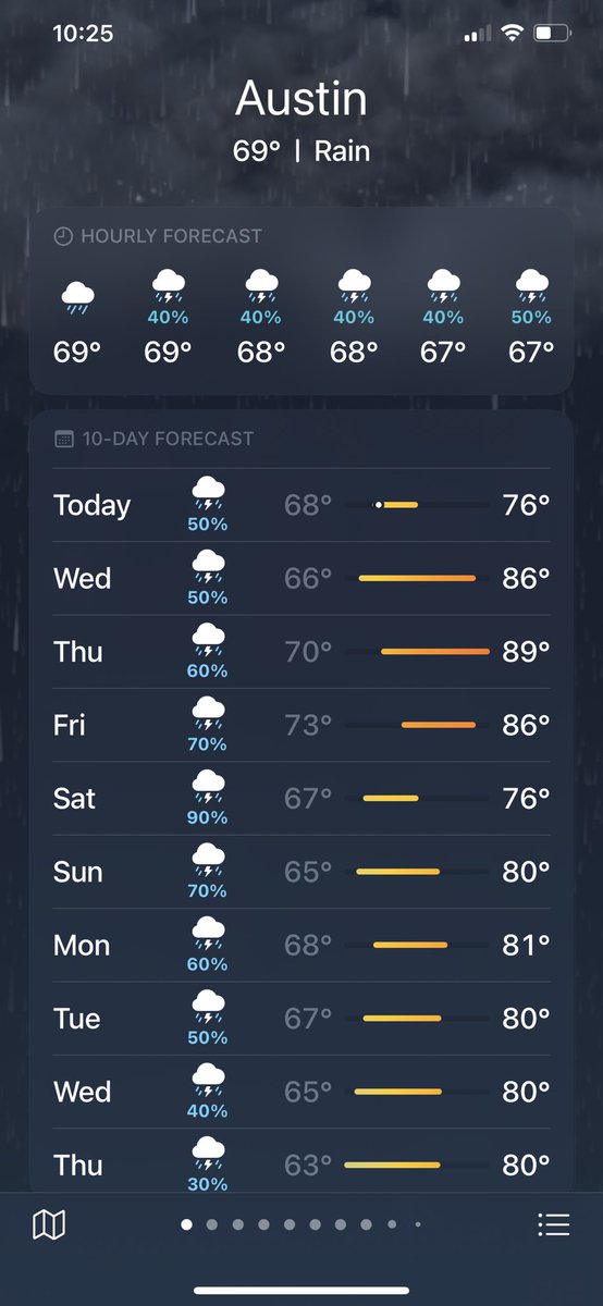 zanderadell's tweet photo. This has been the consistent weather report for 4 days now. In that time it has drizzled for 1 hour. Someone at the National Weather Service is trying to stop a wedding. https://t.co/1uNrOe4WvT