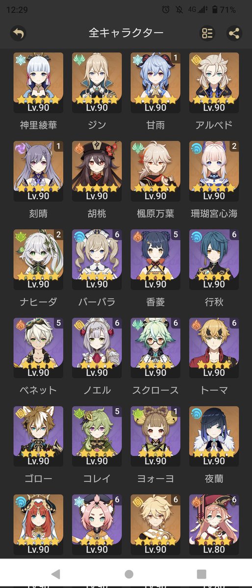 mebeuse1next's tweet photo. しばらーく新キャラ引かなそうだからこの中から育成キャラ募集
#原神 https://t.co/oFdDdFOvbT