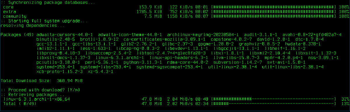 ArchLinux upgrade with the latest and greatest of software.

sudo pacman -S -s -y -y -u -w --noconfirm

Join the fast growing Linux action at SoftwareHub community.

#Winner
#SoftwareHub
#SoftwareFreedom
#Cairo
#Ankara
#Riyadh
#Mashreq
#Maghreb
#Ummah
#TechnologyLeadership