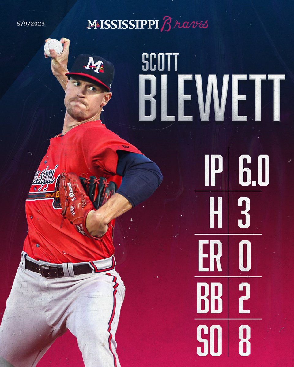 .<a href="/Sblewett7/">Scott Blewett</a> was quality tonight! 

Big fan of Southern League baseball after dark!