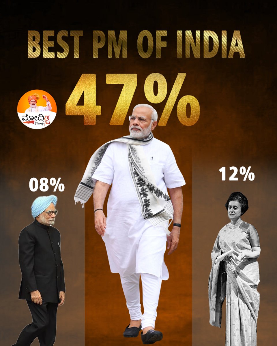 NRIs4karnataka's tweet photo. #KarnatakaVotesForBJP #BJPYeBharavase #BJPWinningKarnataka #BJP4Karnataka
#NRIs4Karnataka https://t.co/7pX7nySN19