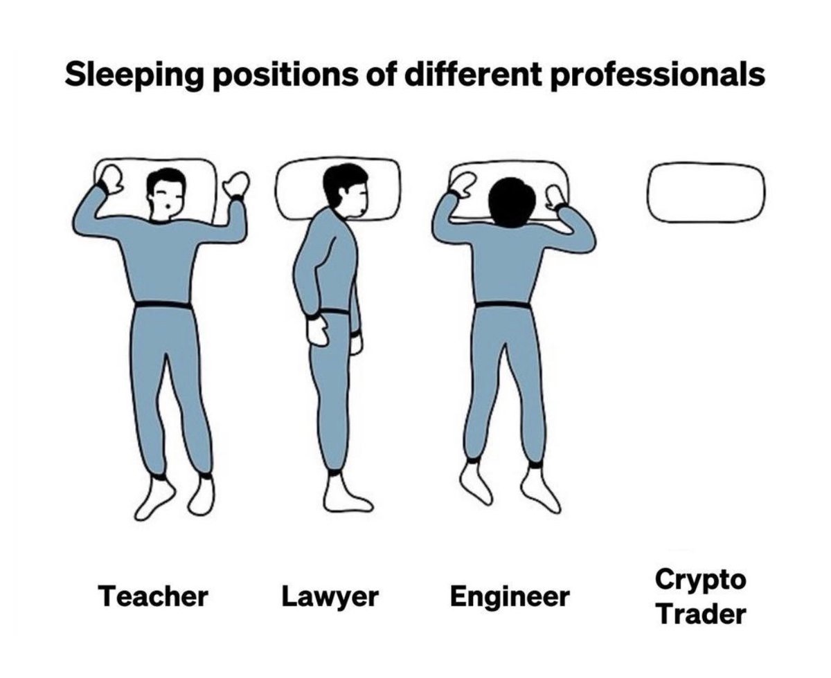 bitget's tweet photo. #Crypto never sleeps 🦾🤣

🔄 Retweet if you can relate https://t.co/n0A1EOaXCp