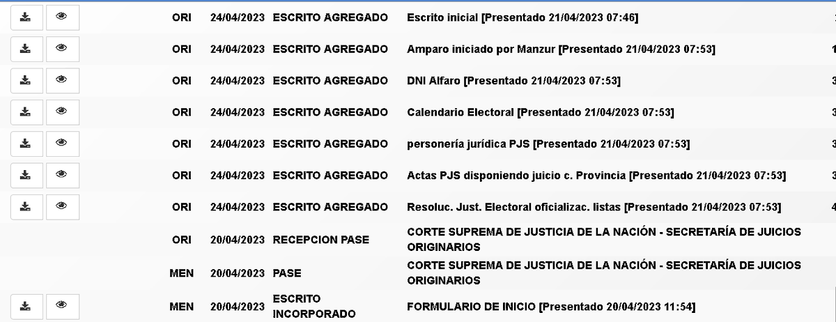 gracepenafort's tweet photo. 14. la presentación se realizo el 10 de abril de este año y la de tucuman el 20 de abril. Ahora, la corte suprema le dio 5 días para contestar el informe, es decir que podría haber dado el mismo plazo cuando recibió las presentaciones. https://t.co/XO8V1WltXq