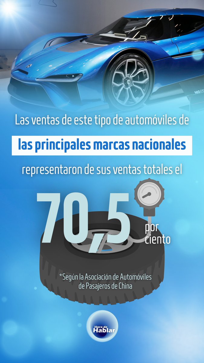 🚗🚙🚕Las ventas minoristas de vehículos de nueva energía en #China crecieron un 85,6 por ciento interanual en abril, según datos revelados este martes por la Asociación de Automóviles de Pasajeros de China. #HoradeHablar