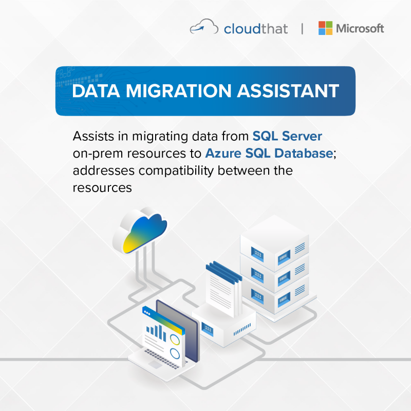 cloudthat's tweet photo. Data migration tools minimize data loss while simplifying #data #transfer across systems, saving #businesses time, effort, and #resources. Contact us at 8880002200 | sales@cloudthat.com to know more about them.

#DataMigrationTools #DigitalTransformation #microsoftpartner #Tool