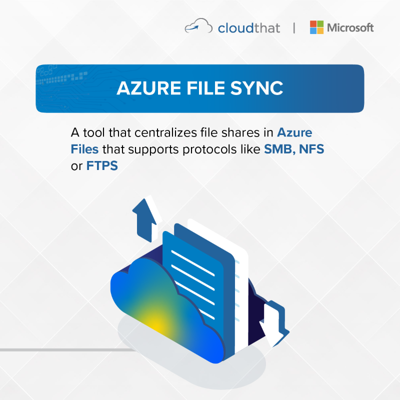 cloudthat's tweet photo. Data migration tools minimize data loss while simplifying #data #transfer across systems, saving #businesses time, effort, and #resources. Contact us at 8880002200 | sales@cloudthat.com to know more about them.

#DataMigrationTools #DigitalTransformation #microsoftpartner #Tool