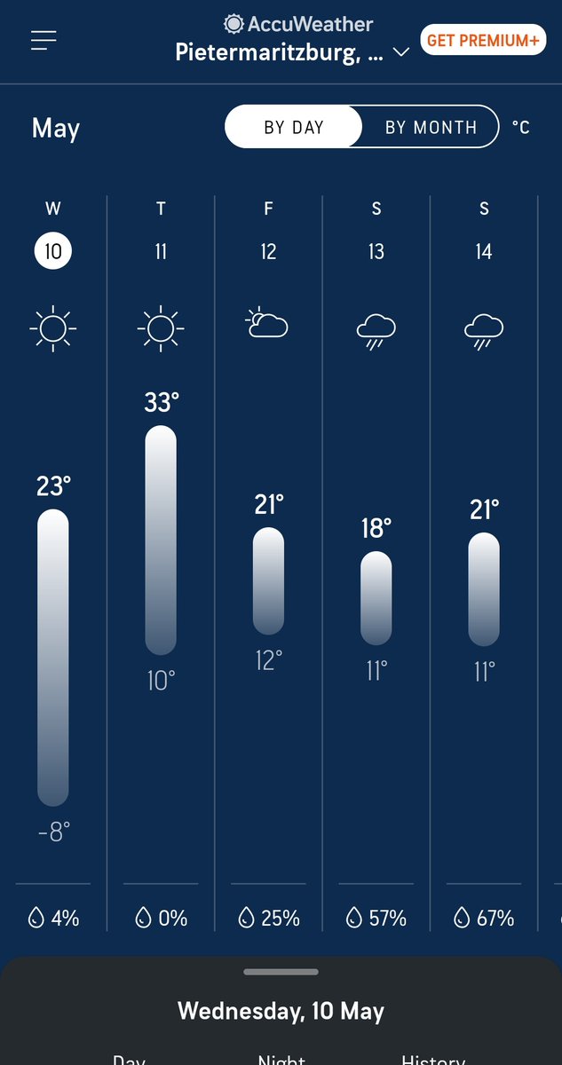 What planet am I on? Surely this is an error. 

-8 degrees, how!!