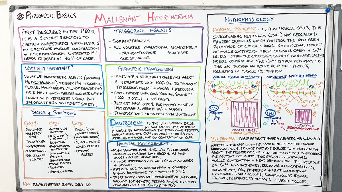 ParamedicBasics tweet media