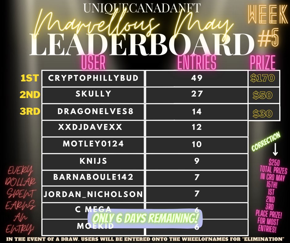 UltimateAppsCA tweet media