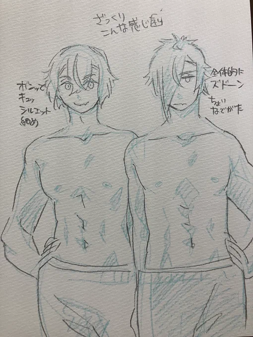 乳首あります  ウチの髭切さんにメイド服を着せてもムチムチに描けない言い訳なのですが彼ってメイド服着せて線が出る部分がそれなりに細く見えちゃうのですよね何回描いてもしっくりこなくて腹いせにガ一タ一履かせました