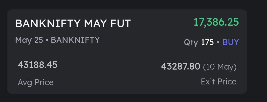 Booked Profit in BankNifty.
I'll share my live trades on my Telegram Channel: "OptionsYogi"
Please join the channel, thanks.
t.me/OptionsYogi

#Profit #Banknifty #Nifty #Trading