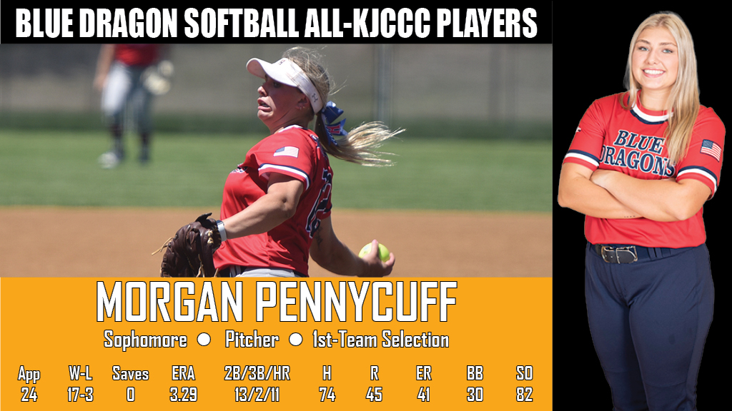 Blue Dragon Sports tweet media