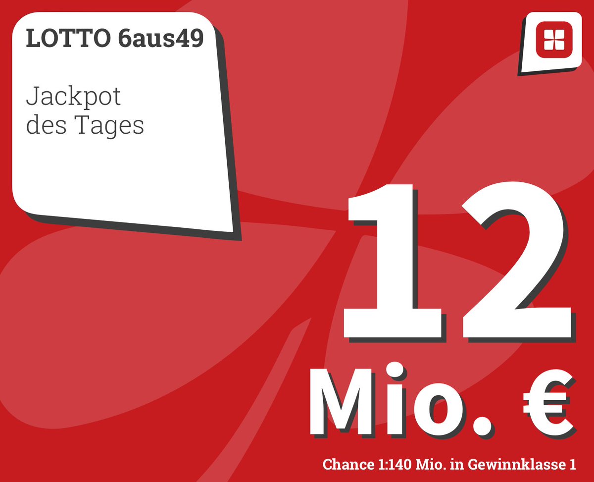 CleverLotto's tweet photo. 12 Mio. € gibt es heute bei #LOTTO 6aus49 zu gewinnen! Denkt daran euren Schein abzugeben. (Chance 1:140 Mio. in Gewinnklasse 1, ab 18 J.) https://t.co/WzCymCHnvn