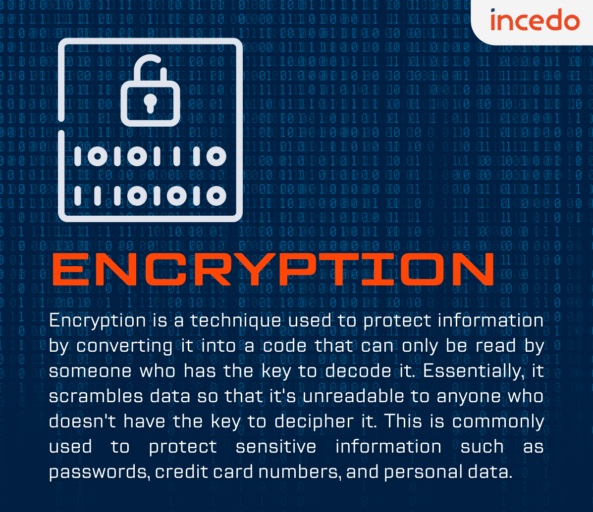 manvinder_s08's tweet photo. What is Encryption?
#Incedo #wininthedigitalage #cybersecurity  #besecure #becybersmart #cybersecurityterms

@IncedoInc https://t.co/JLxdA6hxQl