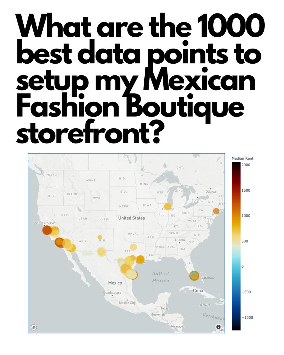 My LLM Census Data Analyst: An unflinching mirror of society. Test it out!: pacific-cliffs-14501.herokuapp.com 

#Census2020 #AutomatedDataAnalysis #GenerativeAi #AI #LLMs #fullstackdevelopment #FullStackDataScience #Canvassing #CongressionalDistricts