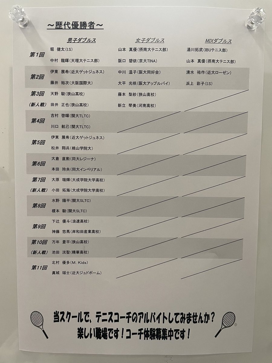 ISTENNIS's tweet photo. 第12回『メッセ杯』開催決定‼️

大学・専門学生のダブルスの大会です🎾
参加費無料で昼食付✨
的当てイベントもあり、学生同士の交流の場としても大人気です😊

お友達を増やしたい新入生の皆様🌸
腕前を披露したい強者の皆様💪
6月17日（土）メッセ美原校で会いましょう❗️

エントリー受付中☟ https://t.co/rrrm5iHIdx