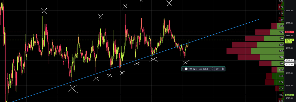 mon2FAkey's tweet photo. The teasing continues $BTC $ETH https://t.co/UiLiN9HSkD