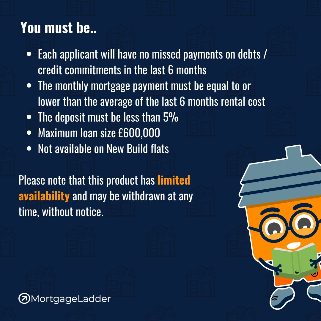 MortgageLadder tweet media