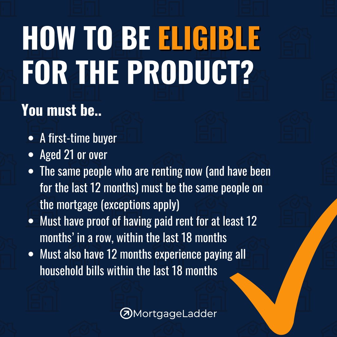 MortgageLadder tweet media