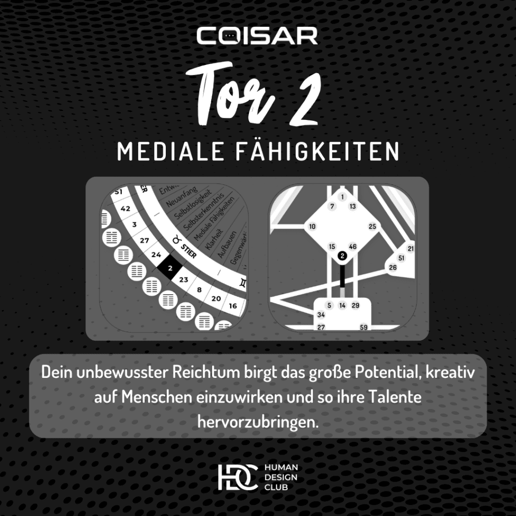 Human Design Club tweet media