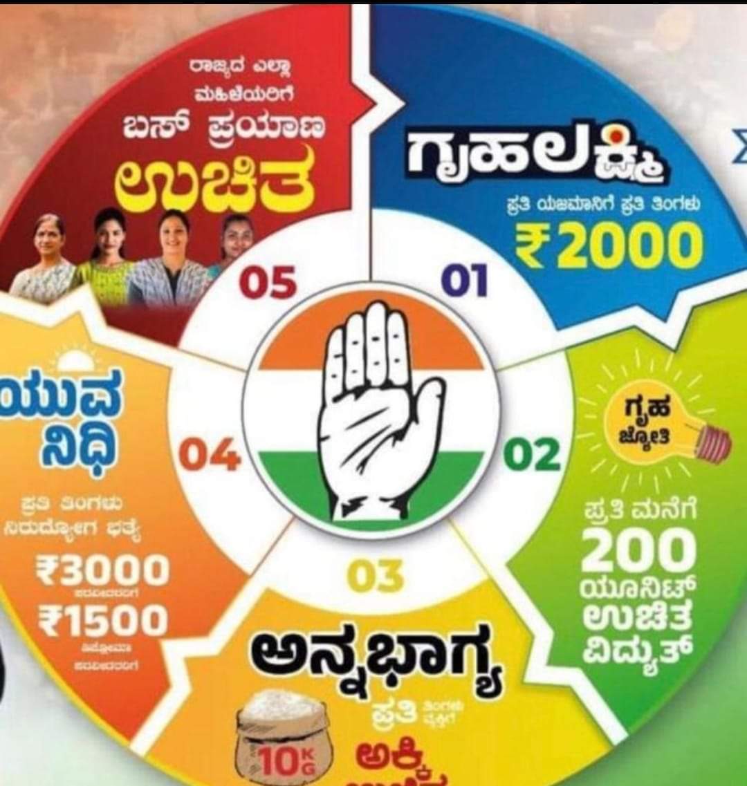 Fed up with the 40% commission government, unemployment, price rise, communal division, the great people of Karnataka will vote to see off the corrupt BJP regime. 

Karnataka will ensure it has a progressive government. 

#KarnatakaWantsCongress
#CongressWinning150