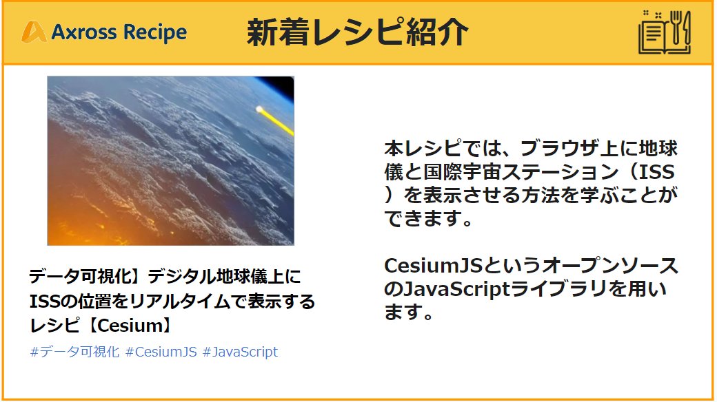 AxrossRecipe_SB's tweet image. 本レシピは、デジタル地球儀「Cesium」上に、国際宇宙ステーション(ISS)の位置をリアルタイムで表示する方法を学んでいきます。
axross-recipe.com/recipes/1089
#AxrossRecipe
#データ可視化
#CesiumJS #javascript 
#プログラミング学習
#駆け出しエンジニアと繋がりたい