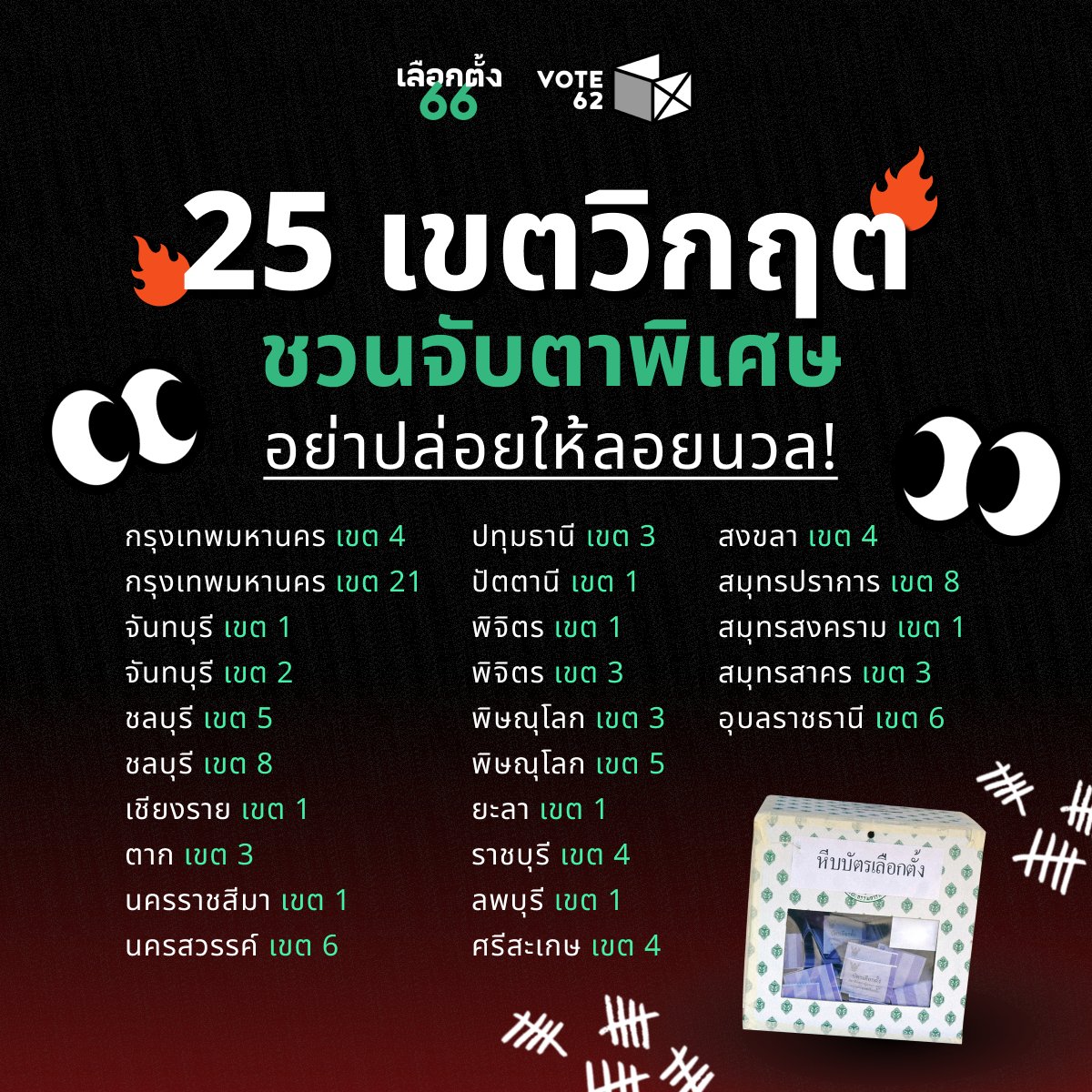 Vote62 tweet media