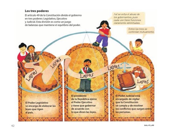 JACrespo1's tweet photo. Una lección introductoria, pero muy necesaria en estos días. https://t.co/vOr1XtH2MM