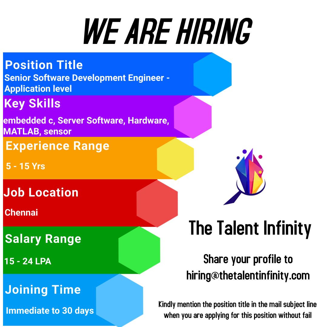 TalentInfinity2's tweet image. #embeddedc #Server #software #hardware #matlab #sensors #jobs #wearehiring #TalentInfinity #hiringtalent #hiringteam #recuitment #recuitmentalert #openings #jobopportunities #jobopenings #jobsalert #Talentacquisition #hiring #jobsearch #careeropportunities #jobvacancy