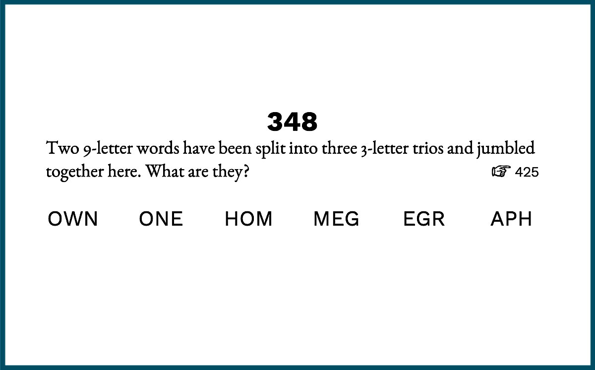 Haggard Hawks 🦅📚 Words Language Etymology on Twitter "🦅 Okay—here