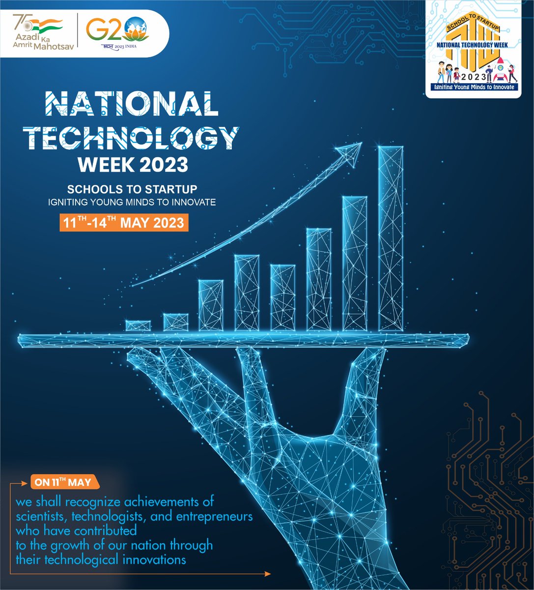 meitystartuphub's tweet photo. 🚀Get ready for the National Technology Week from 11th-14th May 2023, where 11 ministries with Technology Development Board as a nodal agency are focusing on 'School to Startups.
#NationalTechnologyWeek #Innovation #ScientificAchievements #STEM #TechnologyDevelopmentBoard https://t.co/KGwld85A8q