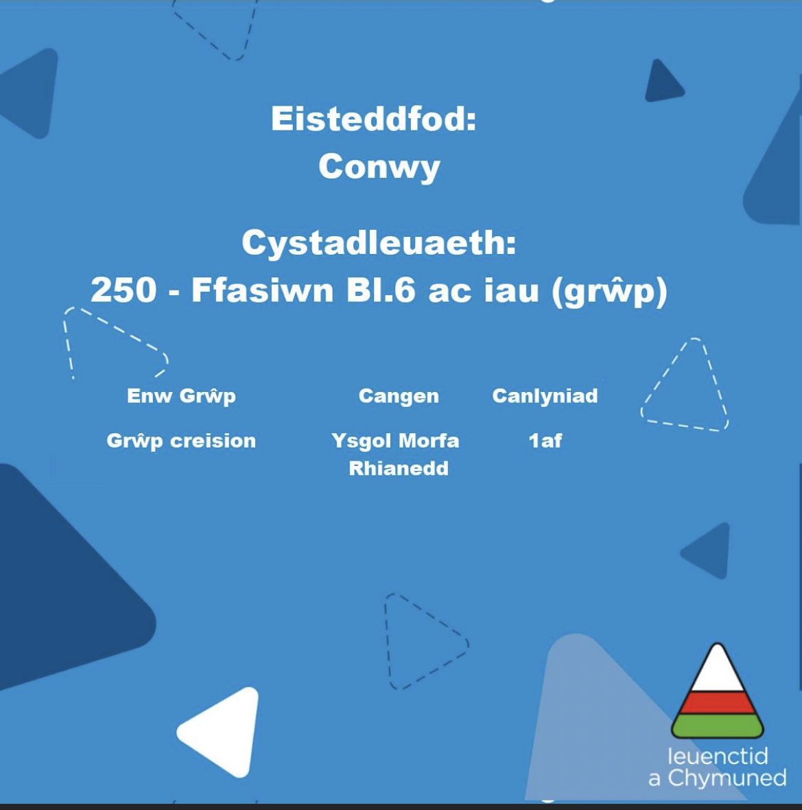 MorfaRhianedd's tweet photo. Canlyniadau Celf a Chrefft Rhannarthol!Gwych blant a diolch i’r holl staff am eu hymroddiad! 

Fantastic results for the Arts and Crafts again this year! Thank you to all staff involved and huge congratulations to our pupils, we are very proud of you all! 

@UrddConwy @Urdd https://t.co/yARpFUyexU