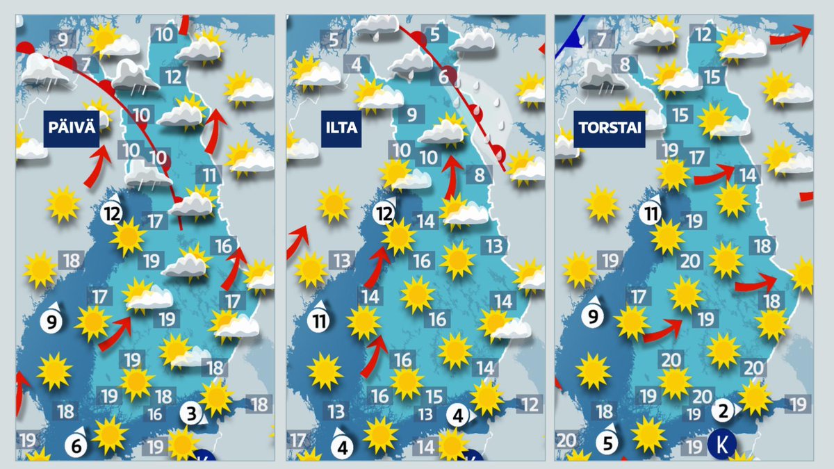 Ihan kelvollista kevätsäätä🌞😎 #ylesää