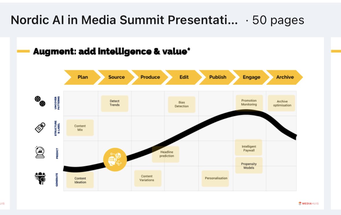 Ezra Eeman tweet media