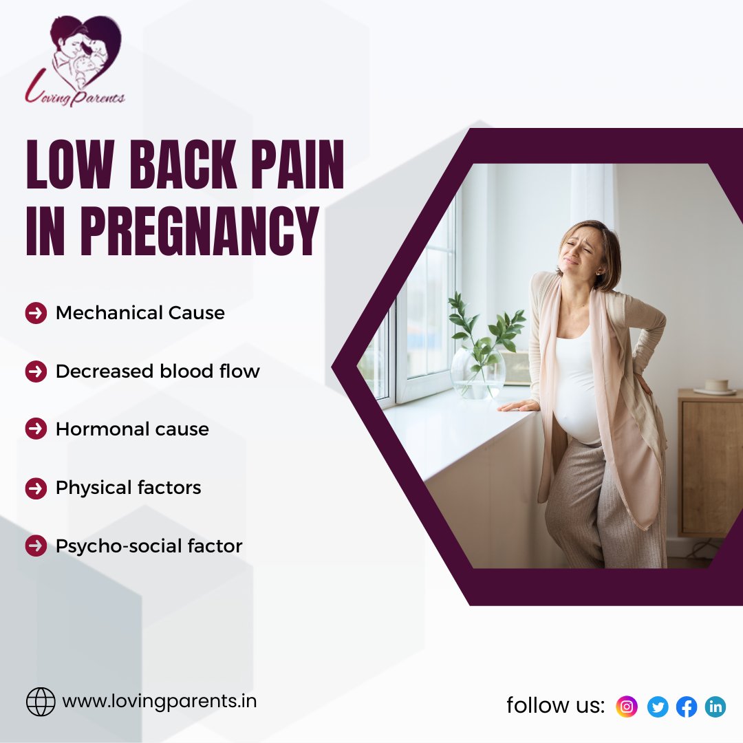 During pregnancy, a woman’s body undergoes a lot of changes to house the baby. These changes affect the pelvis and lumbar spine leading to low back pain, Read more: bit.ly/3LYyz6W

#parents #lovingparents #musclestrength #lowbackpaintreatment #pregnancy #femalehealthcare