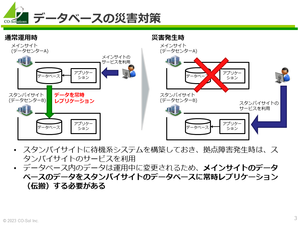 wrcsus4's tweet photo. データベース災害対策に物理レプリケーションをお勧めする理由: Oracle ACE Proの渡部です。災害対策(DR, Disaster Recovery)目的のデータベースレプリケーション方式に、Dbvisit StandbyやData Guardに代表される物理レプリケーション […] 

The post… https://t.co/AfHbSQ2VeZ https://t.co/fvrofm2fUW