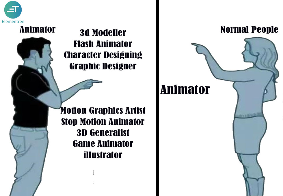 TreeElement's tweet image. Some people say 3D animation is just a lot of clicking and dragging. We say those people have clearly never tried to create a realistic hair simulation! 😅 Shoutout to all the 3D animators who know the struggle. 🙌
 Tag a fellow animator.
#3DAnimation #AnimatorLife #elementree