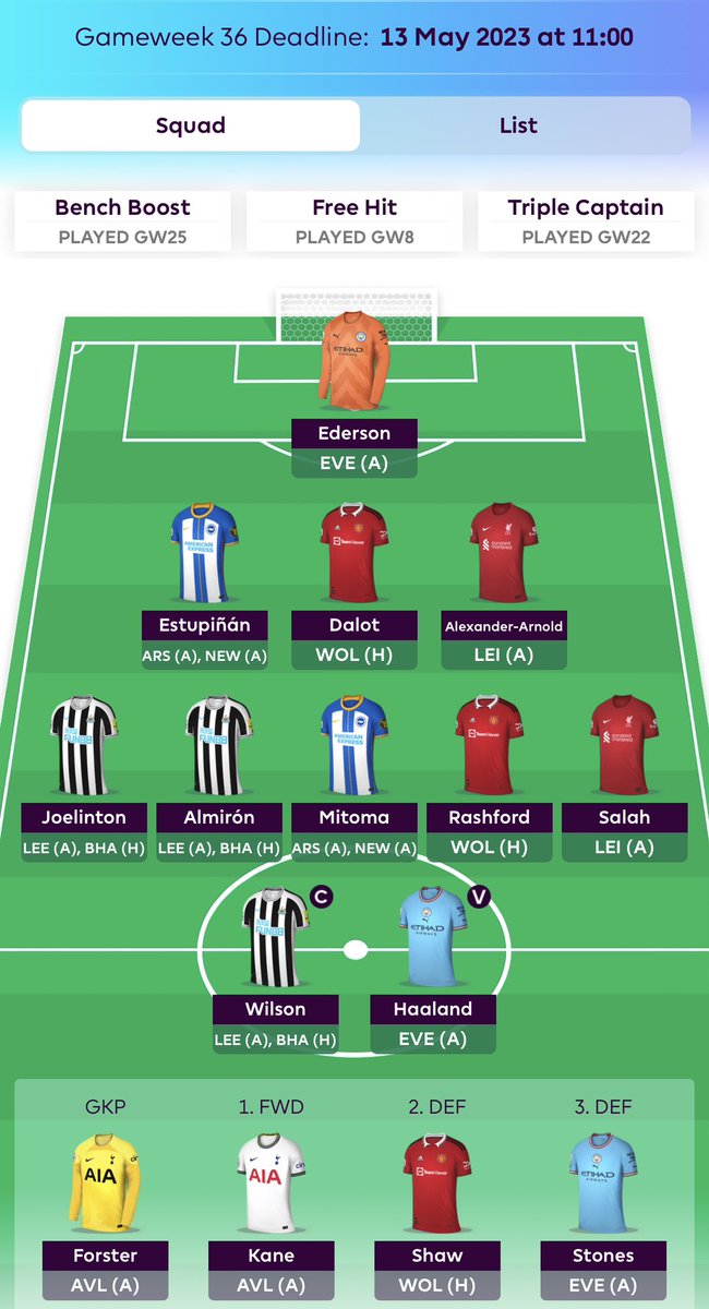 GeezaFpl's tweet photo. #FPL #DGW36 🚌 team.
©️ - Callum Wilson.
⚫️ - Wilson(ST), Joelinton(CM/CF) & Almiron(RW) makeup my Newcastle trio.
🔵 - Reduced BHA assets due to #Marchgate 🤬😤.
🔴 - Salah & Trent vs Leicester.
🥊 - -20 may have been excessive🤪 but it sets me up for 2 DGW’s.
#FPLCommunity https://t.co/ij36lqEMQB