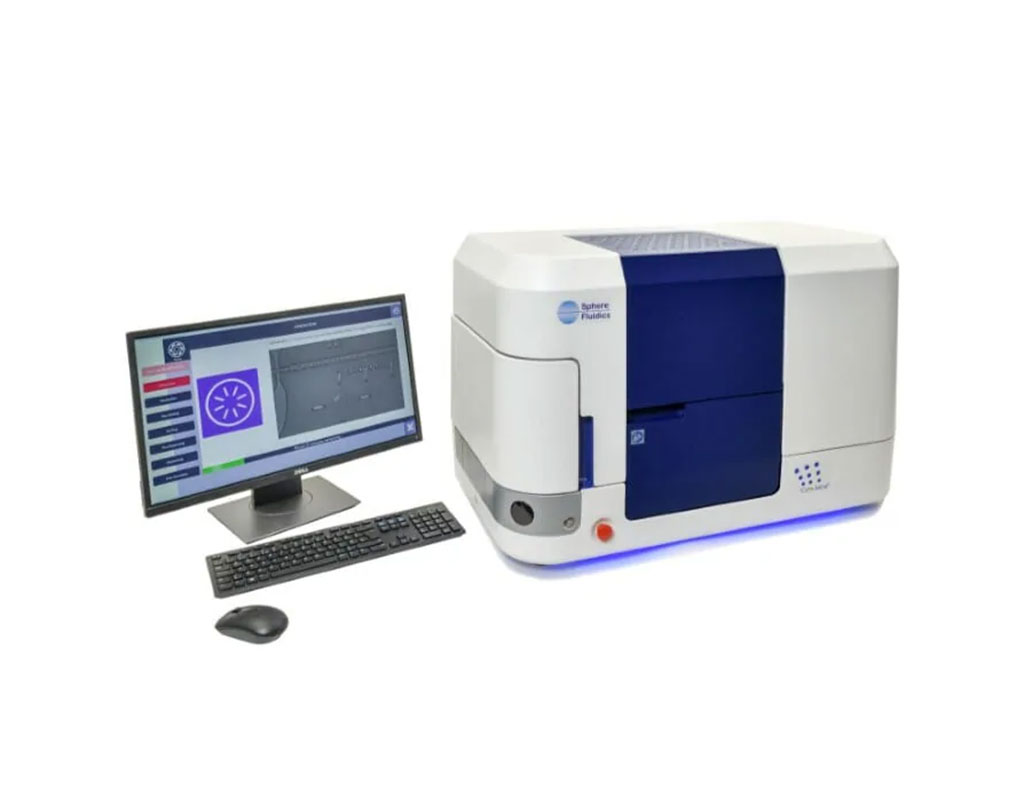 LabMedica.com tweet media