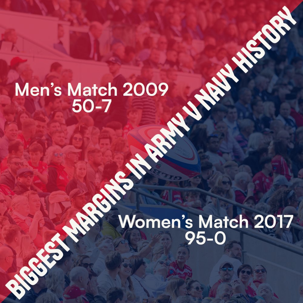 The biggest margins in Army v Navy rugby history: 50-7 in the 2009 Men's match, and 95-0 in the 2017 women's match. What will happen on May 13th?