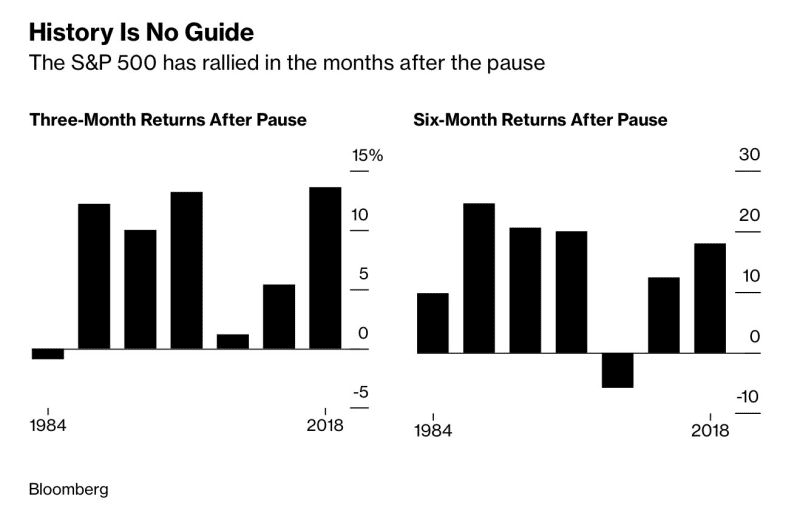 10 Wednesday AM Reads dlvr.it/SnpzWR