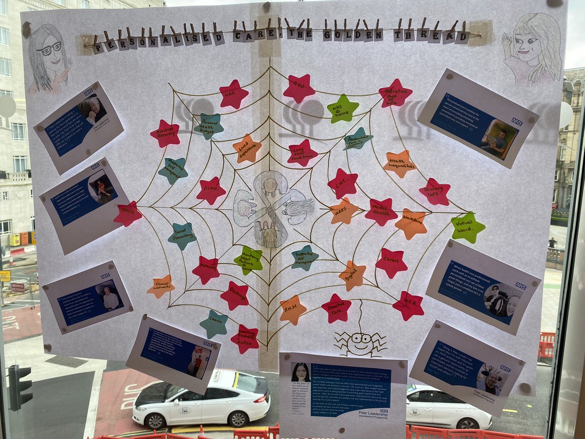 A massive thank you to our wonderful peer leaders from across <a href="/NHSNEY/">NHS North East & Yorkshire</a> <a href="/Pers_Care/">Personalised Care</a> team to demonstrate the difference #personalisedcare has made to them &amp; how we interlink across all health &amp; social care programmes