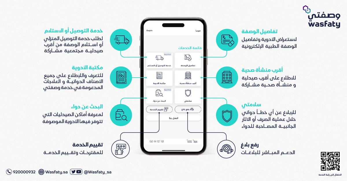 وصـفـتـي tweet media