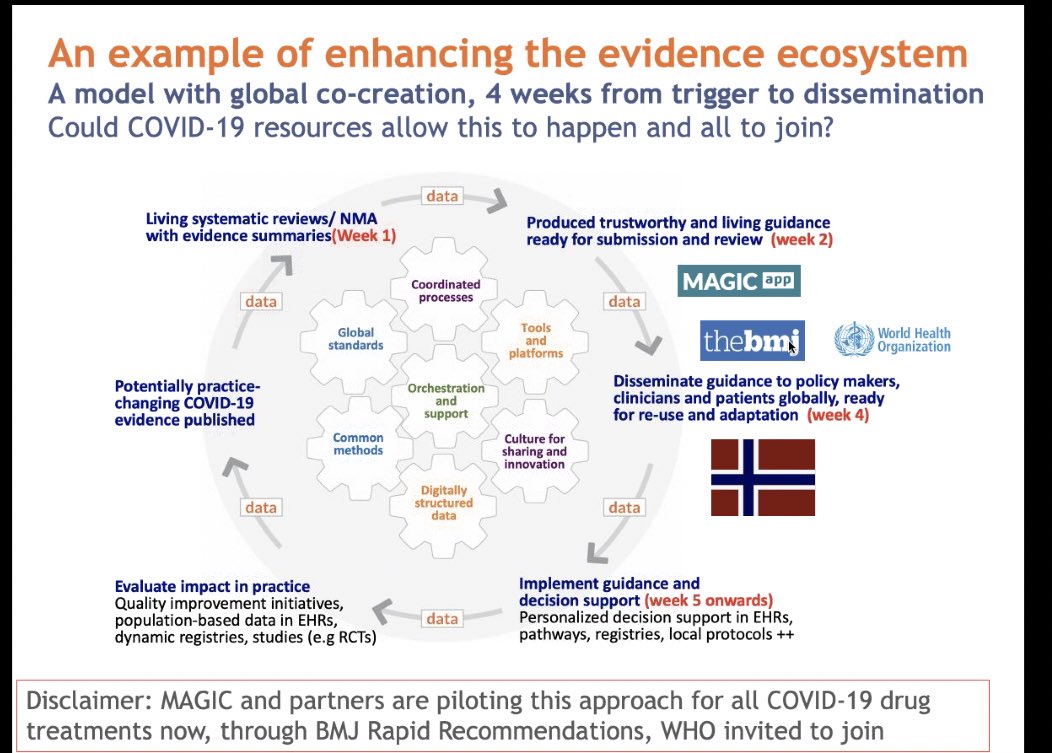 53v3n0fn1n3's tweet image. No authors?
WHO takes the responsibility?
GOARM listens to you.
#MAGICapp