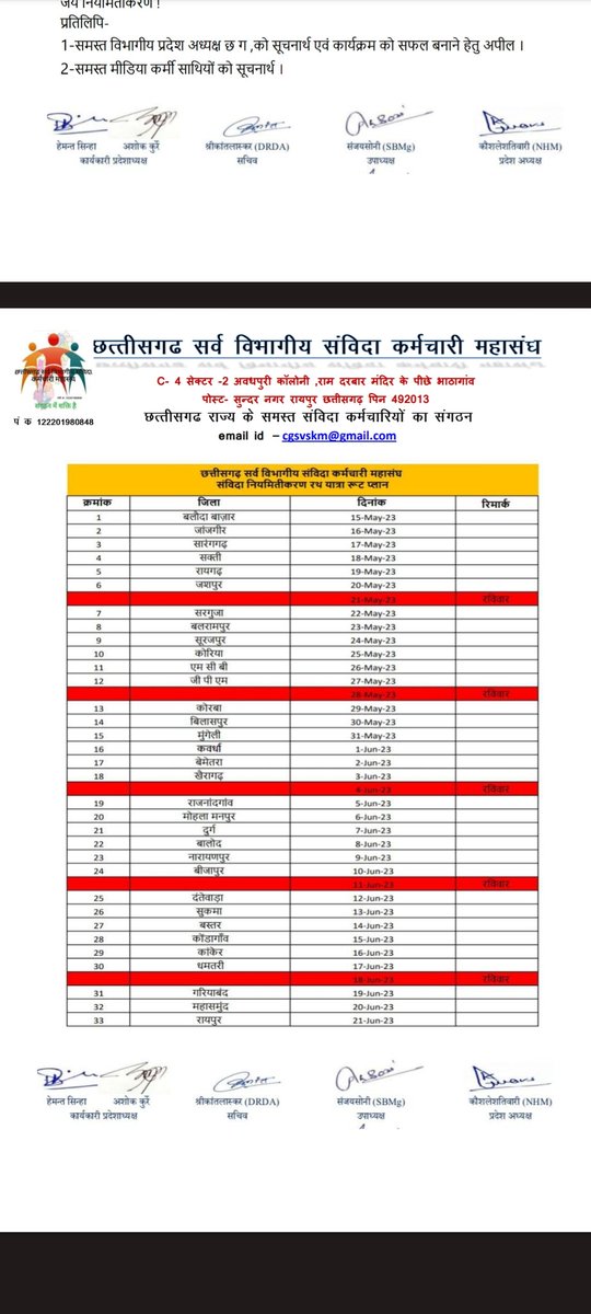 बारंबार आवेदन, निवेदन के बाद भी आपकी #मांग नहीं सुनी जाए तो लोकतंत्र में #आंदोलन के अलावा कोई विकल्प नहीं बचता। #छत्तीसगढ़ में #संविदा कर्मचारियों के द्वारा साढ़े 04 वर्षो में नियमितकरण हेतु गुहार लगाई, लेकिन उनकी एक ना सुनी।

अब केवल एक ही रास्ता बच गया हैं, वो हैं #आंदोलन का।