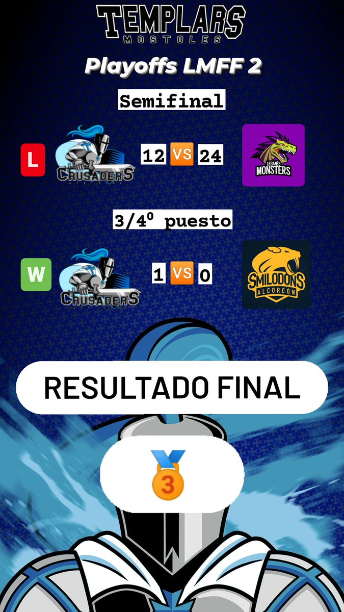 Opticlass Móstoles Templars tweet media