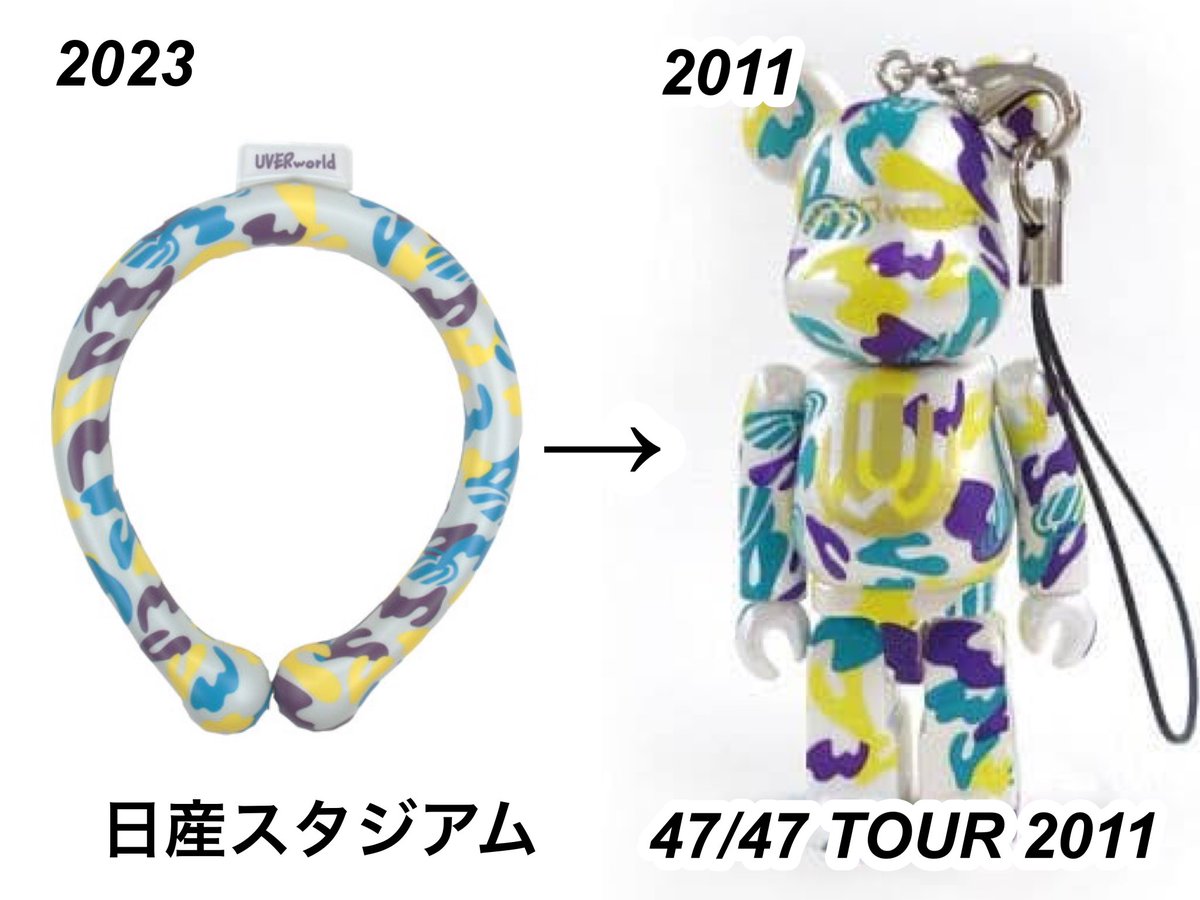 UVERworldの日産スタジアムの今回のグッズ 一部だけど過去のグッズの